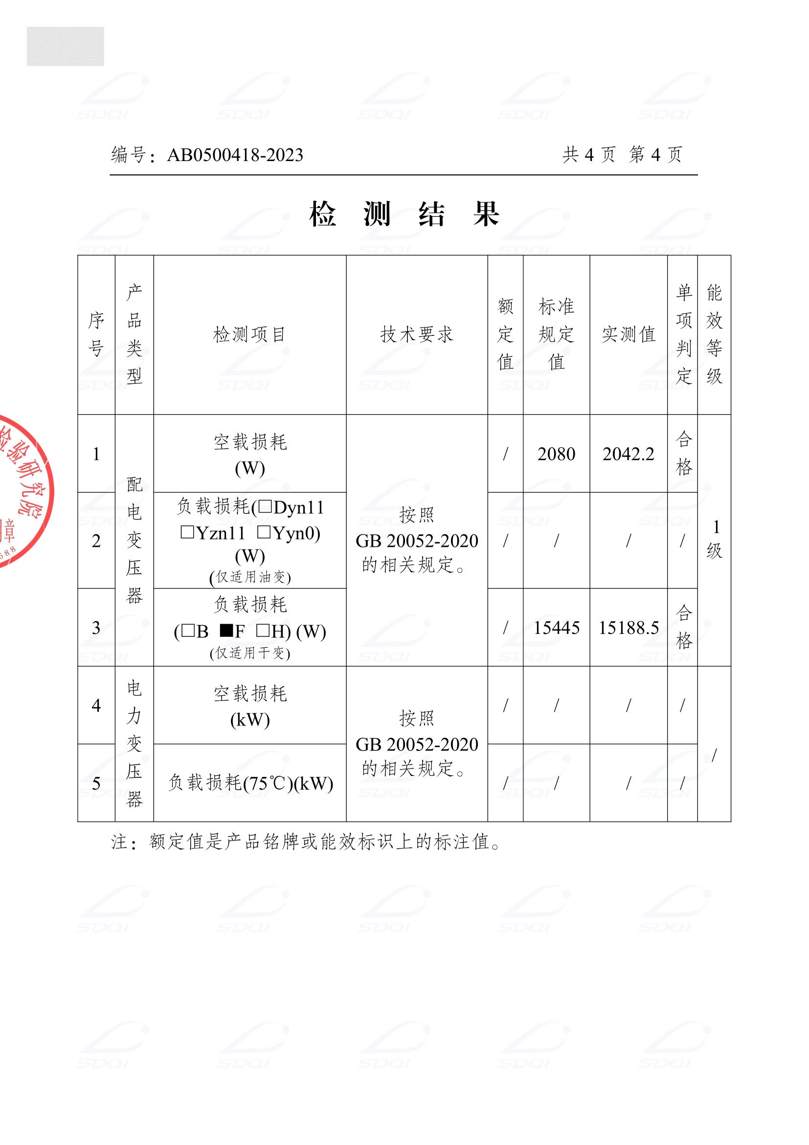 SCB18一级能效报告_6.jpg